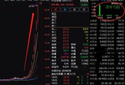 吃瓜密码怎么破解,轻松破解网络热点的背后真相