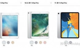 ipadpro 吃瓜,吃瓜群众的智能新宠