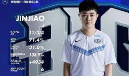 lpl吃瓜消息,吃瓜群众揭秘赛场背后的精彩故事